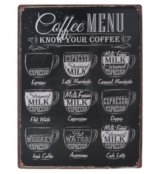 Retro Wandbord 40×30