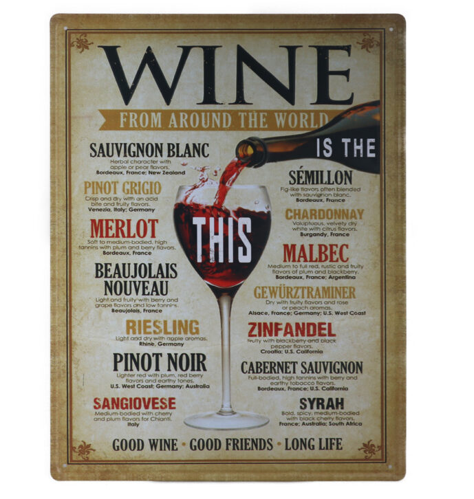 Retro Wandbord 40×30